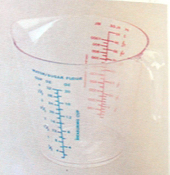 Messbecher - transparent aus Plastik
