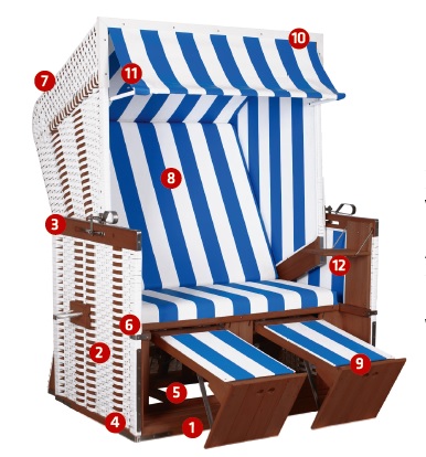 Strandkorb Profi Nordsee Sylt