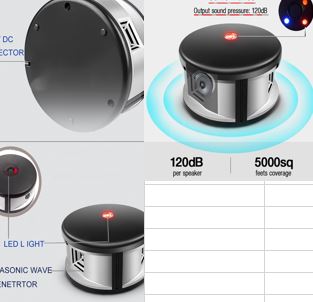 Tieralarm mit Bewegungssensor