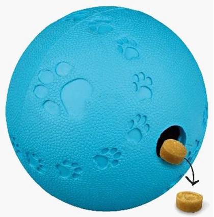 Snackball für Hunde