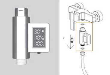 Digitaler Wasserzähler