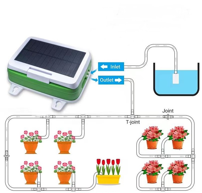 Solar Bewässerungssystem