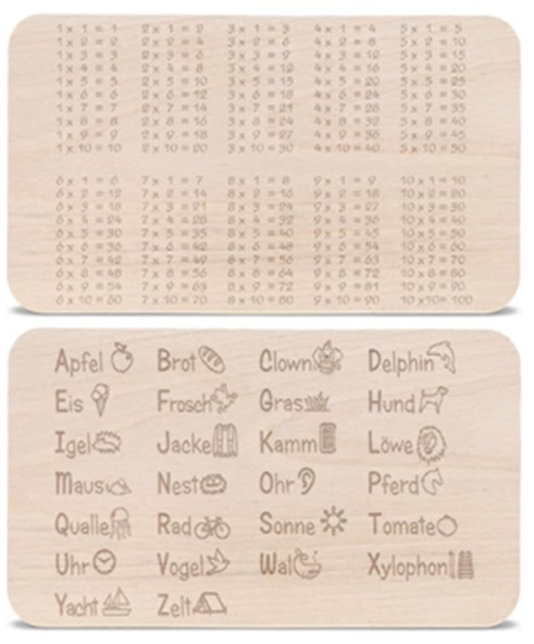Frühstücksbrettchen, mit ABC und 1x1